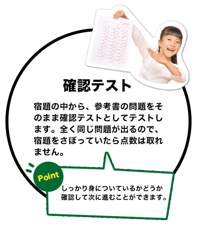 確認テスト