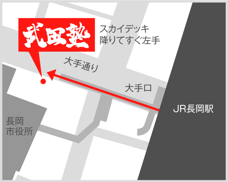 長岡校地図